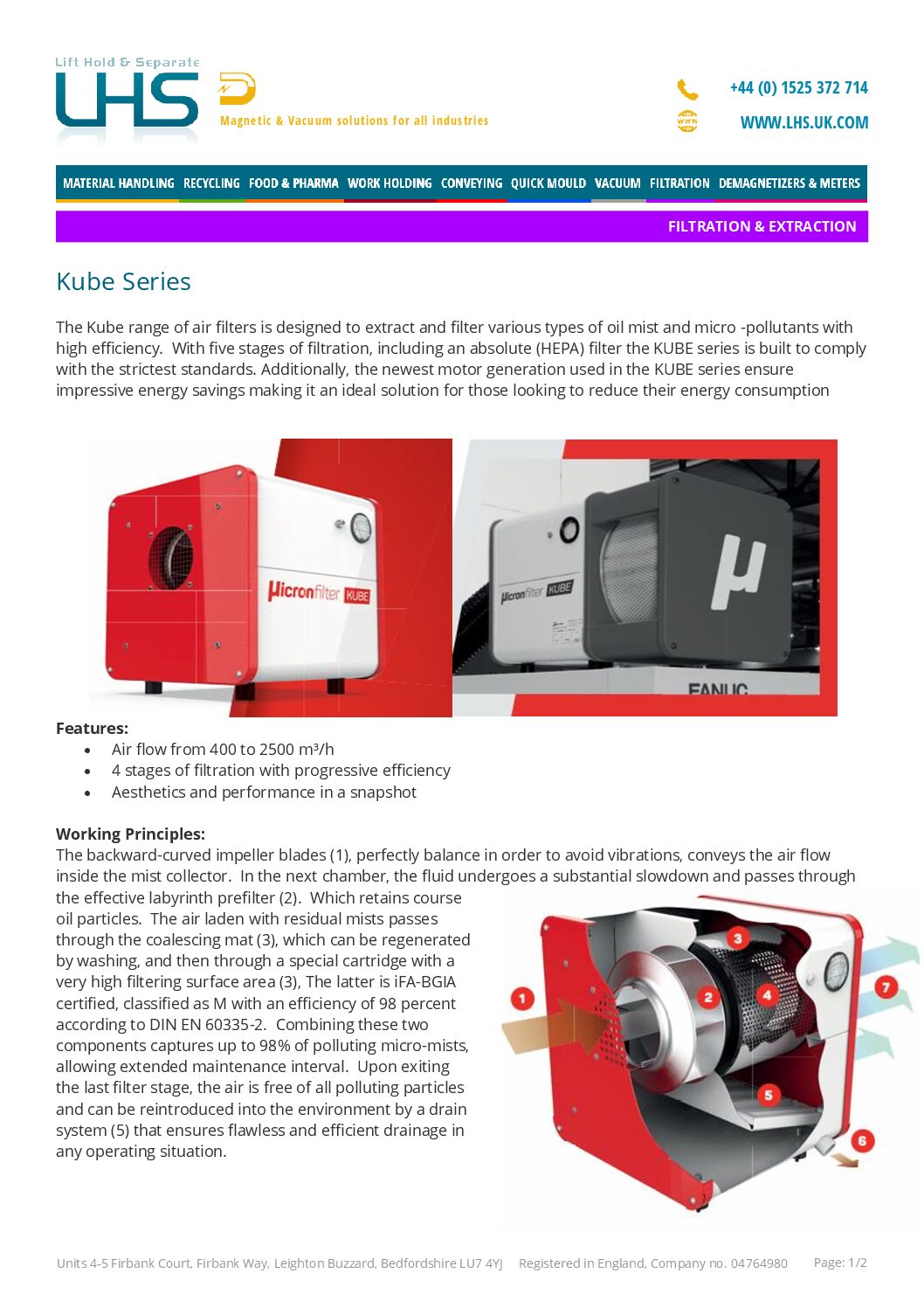 Kube Leaflet